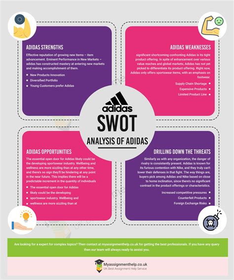 swot analysis for adidas.